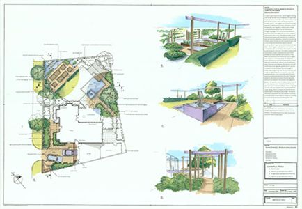 garden design courses e.g. Diploma