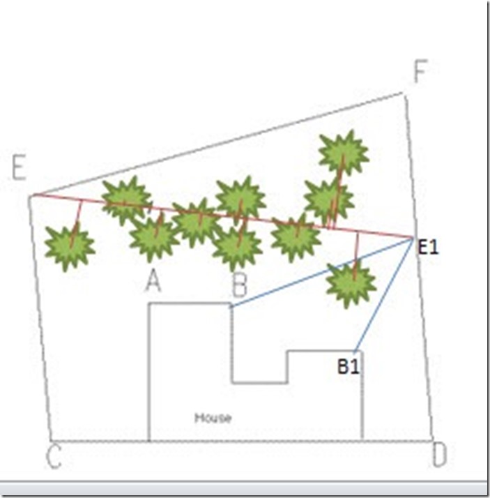 Simple way of setting out a 90 degree corner in field experiments.