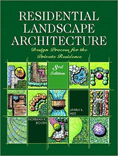 Garden design books for the diploma reading list