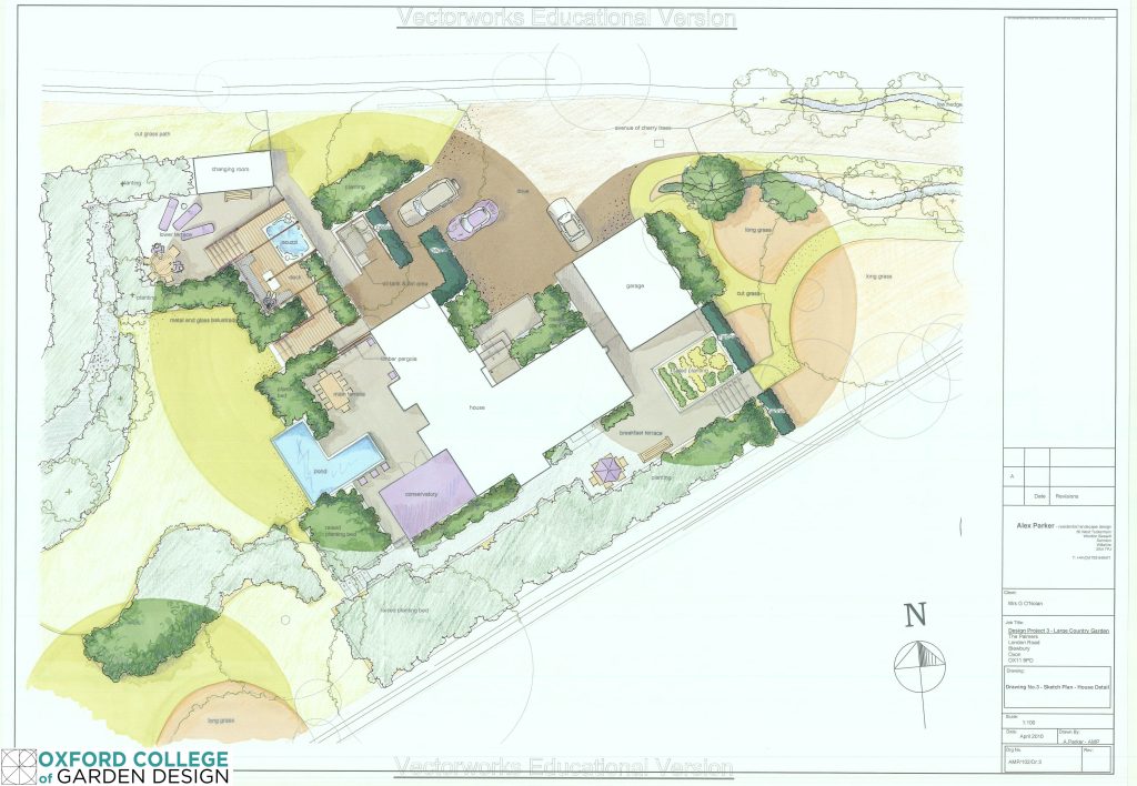 How to become a garden designer: Becoming a Garden Design Professional: What’s Involved and How to Get Started