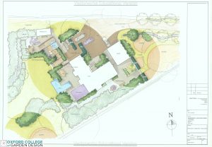 Becoming a Garden Design Professional: What’s Involved and How to Get Started